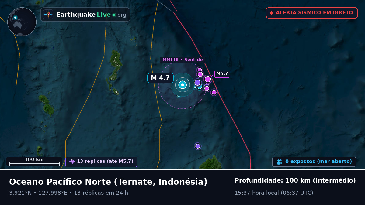 Oceano Pacífico Norte (Indonésia)