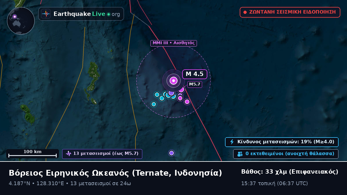 Βόρειος Ειρηνικός Ωκεανός (Ινδονησία)