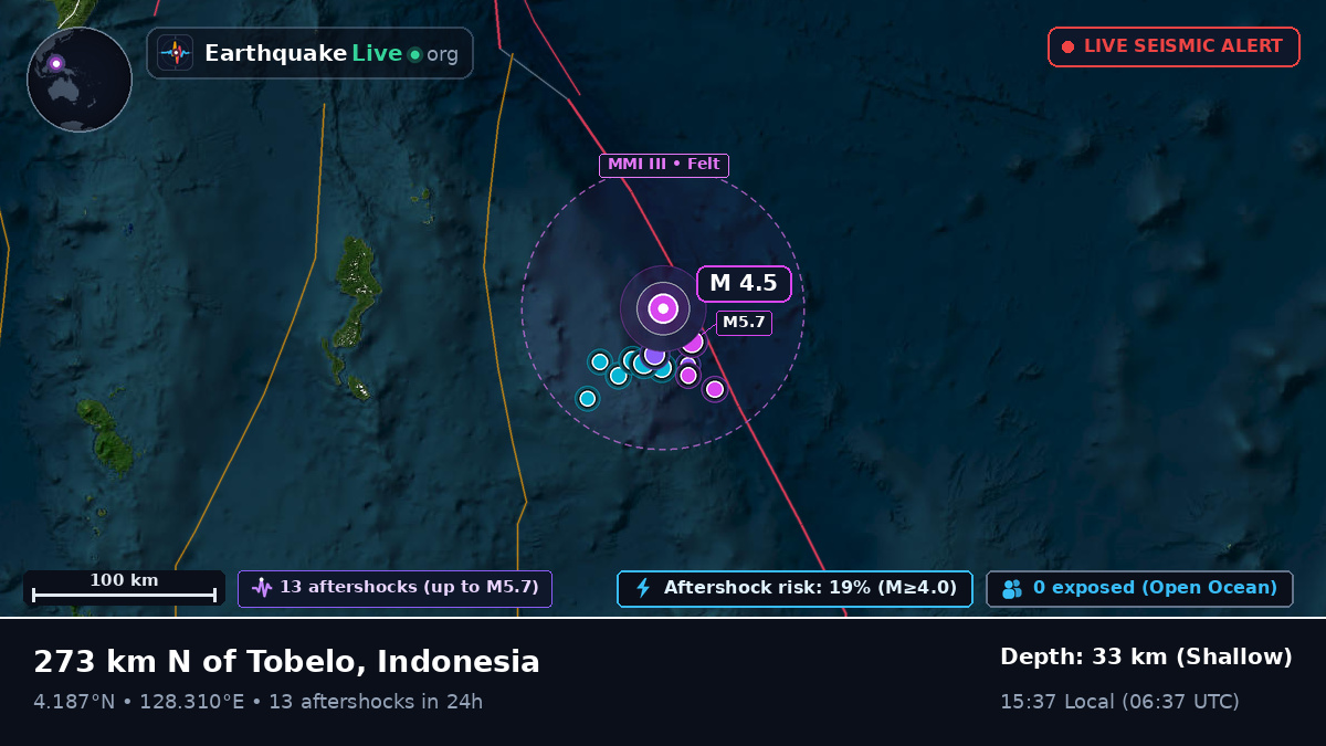 North Pacific Ocean (Indonesia)