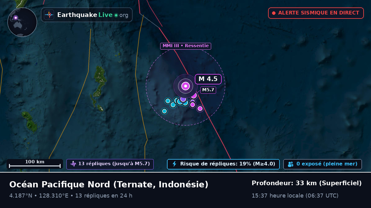 Océan Pacifique Nord (Indonésie)