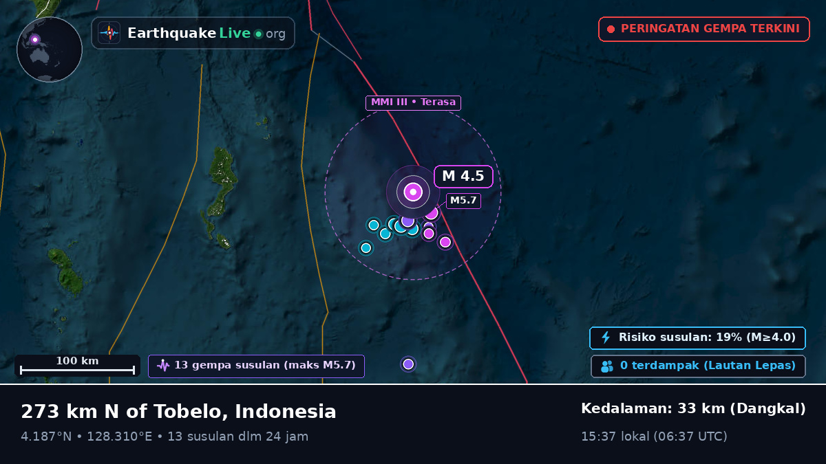 Samudra Pasifik Utara (Indonesia)