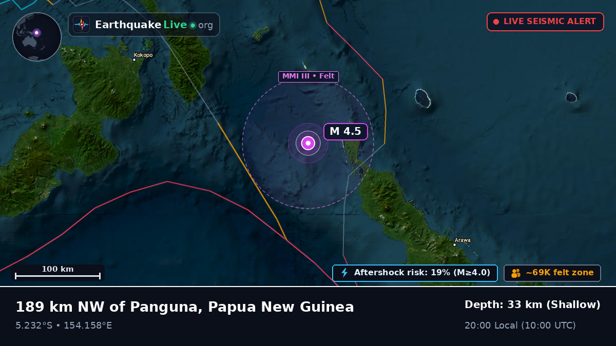 Solomon Sea (Papua New Guinea)