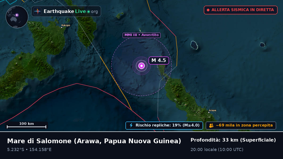 Mare di Salomone (Papua Nuova Guinea)