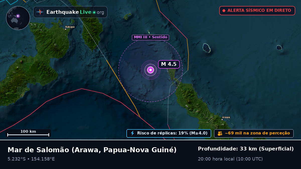 Mar de Salomão (Papua-Nova Guiné)