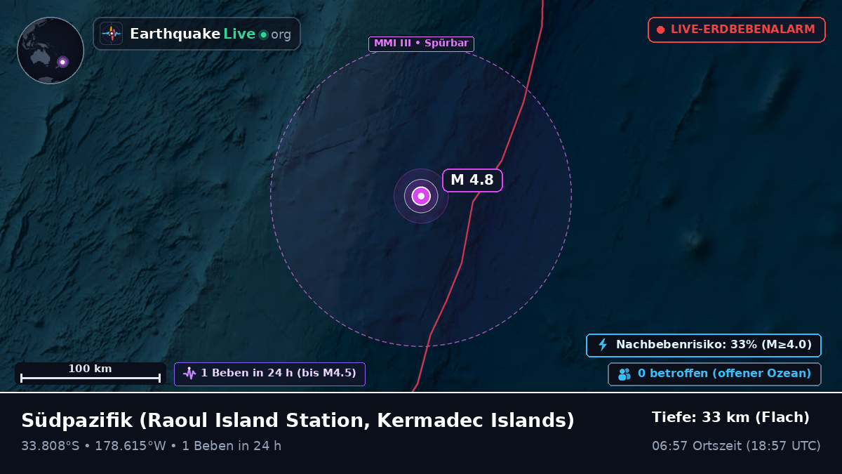 Südpazifik (Kermadec Islands)