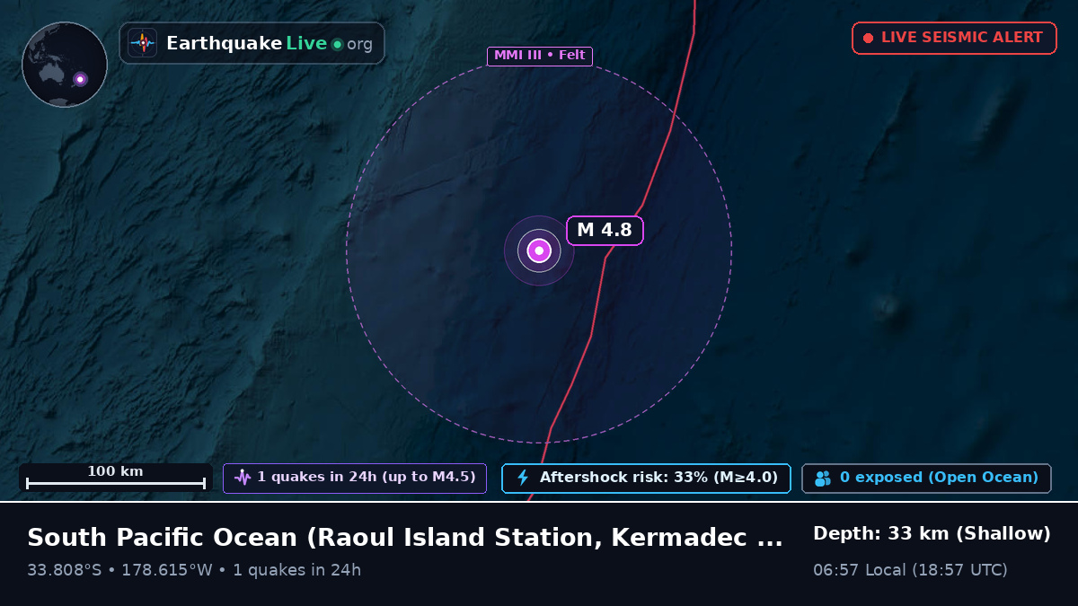 South Pacific Ocean (Kermadec Islands)