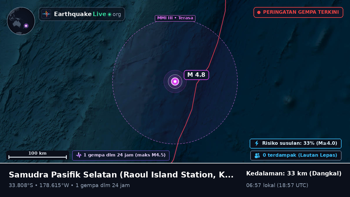Samudra Pasifik Selatan (Kermadec Islands)