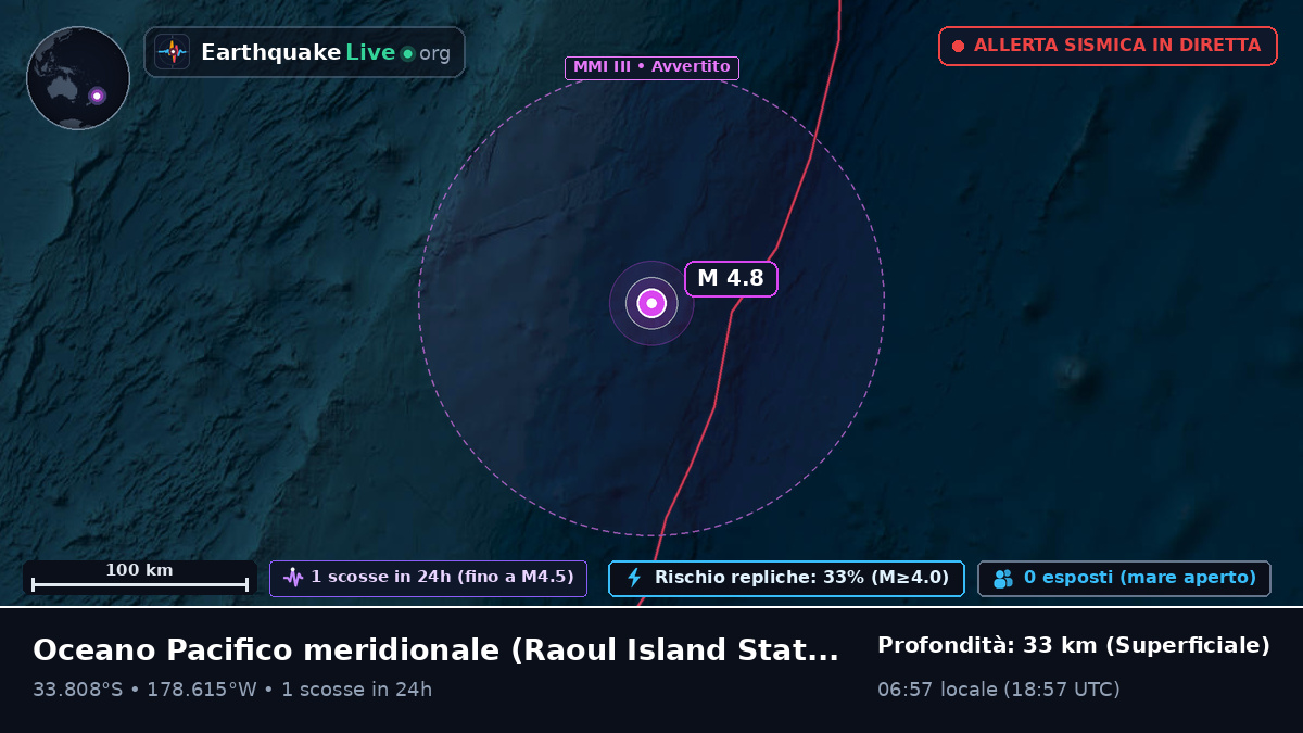 Oceano Pacifico meridionale (Kermadec Islands)