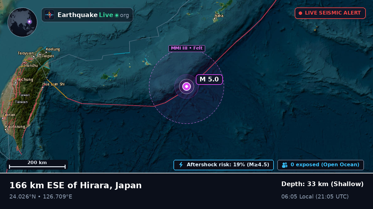 Philippine Sea (Japan)