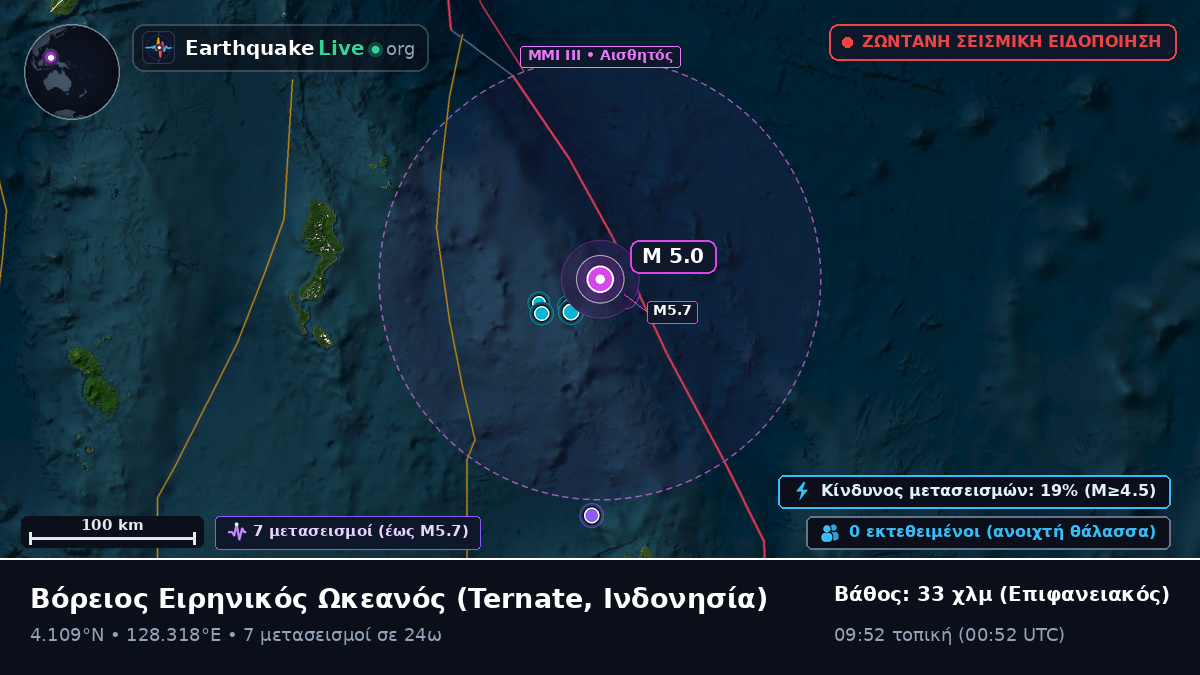 Βόρειος Ειρηνικός Ωκεανός (Ινδονησία)