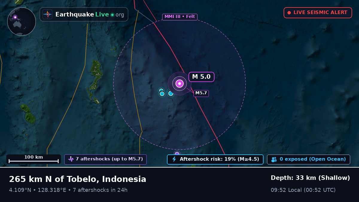 North Pacific Ocean (Indonesia)