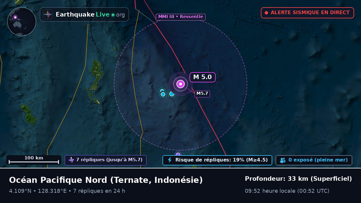 Océan Pacifique Nord (Indonésie)