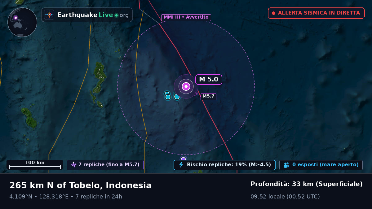 Oceano Pacifico settentrionale (Indonesia)