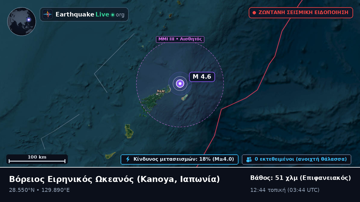 Βόρειος Ειρηνικός Ωκεανός (Ιαπωνία)