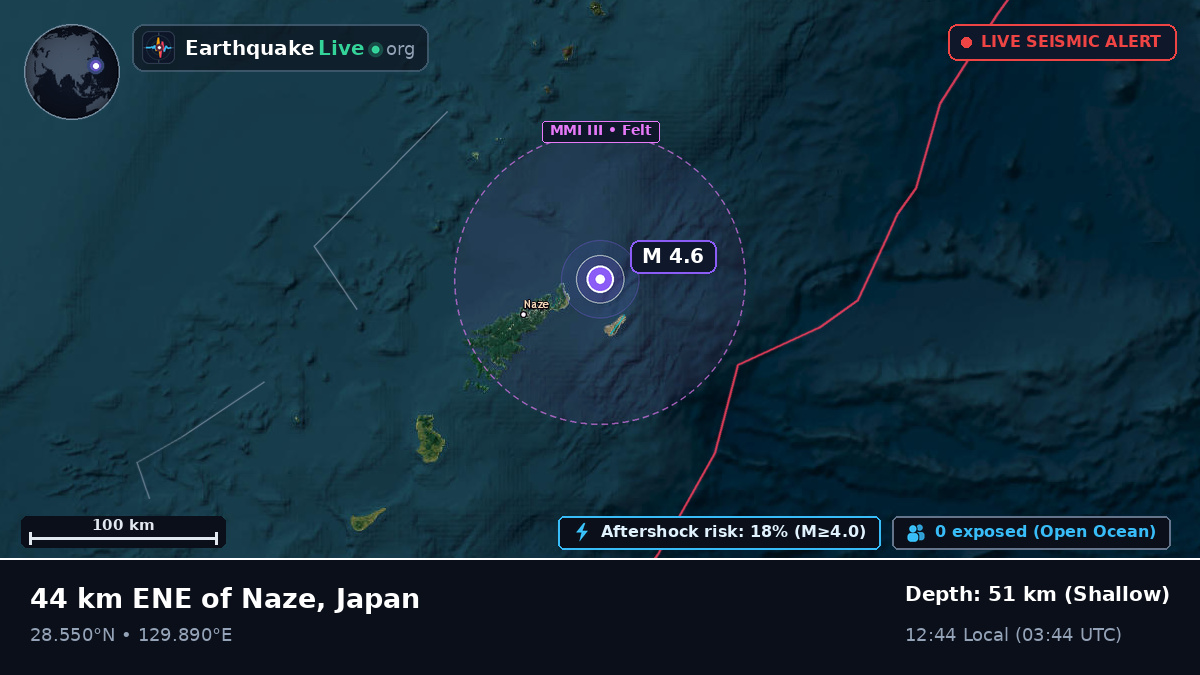 North Pacific Ocean (Japan)