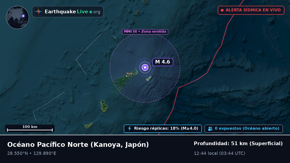 Océano Pacífico Norte (Japón)