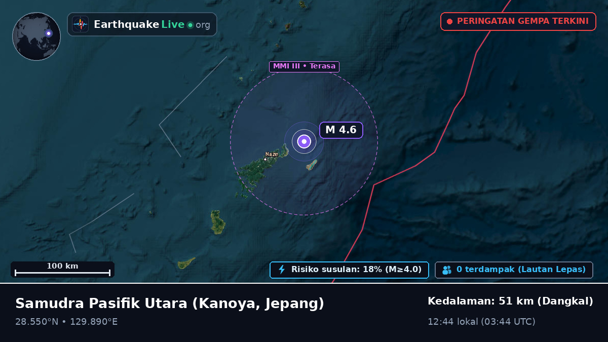 Samudra Pasifik Utara (Jepang)