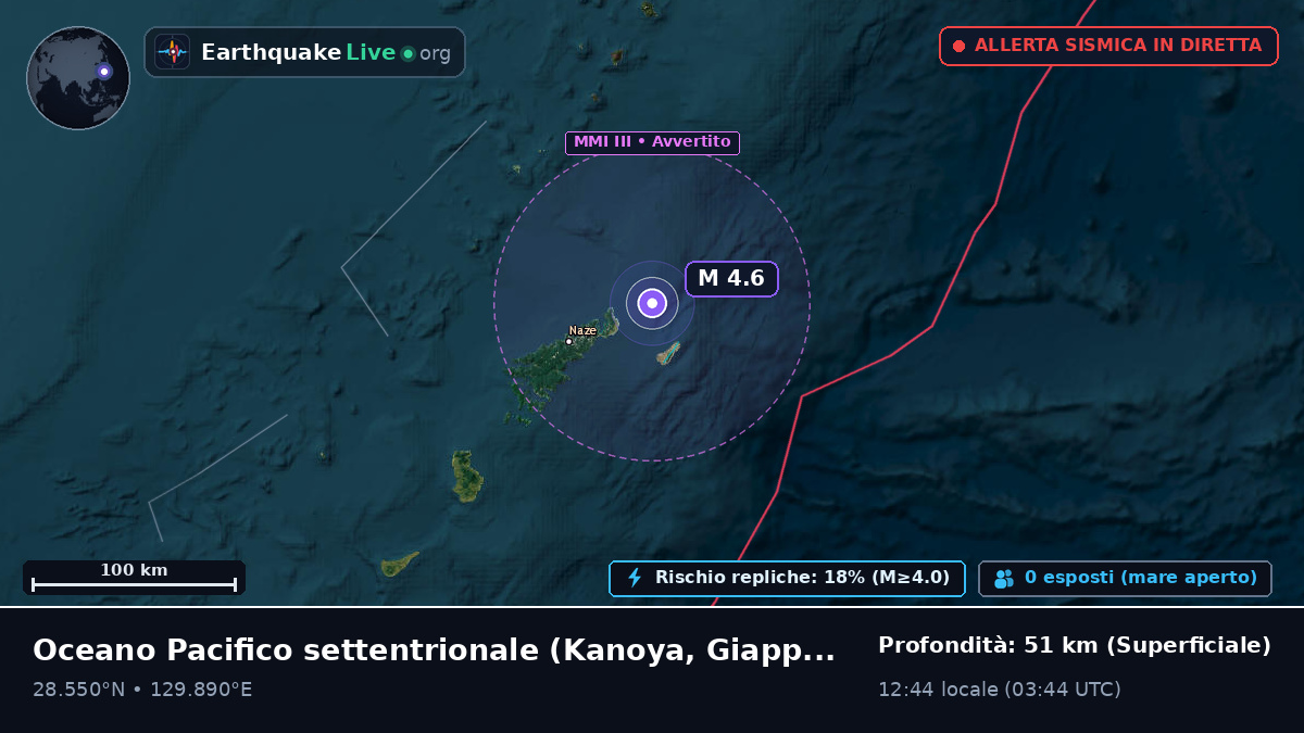 Oceano Pacifico settentrionale (Giappone)