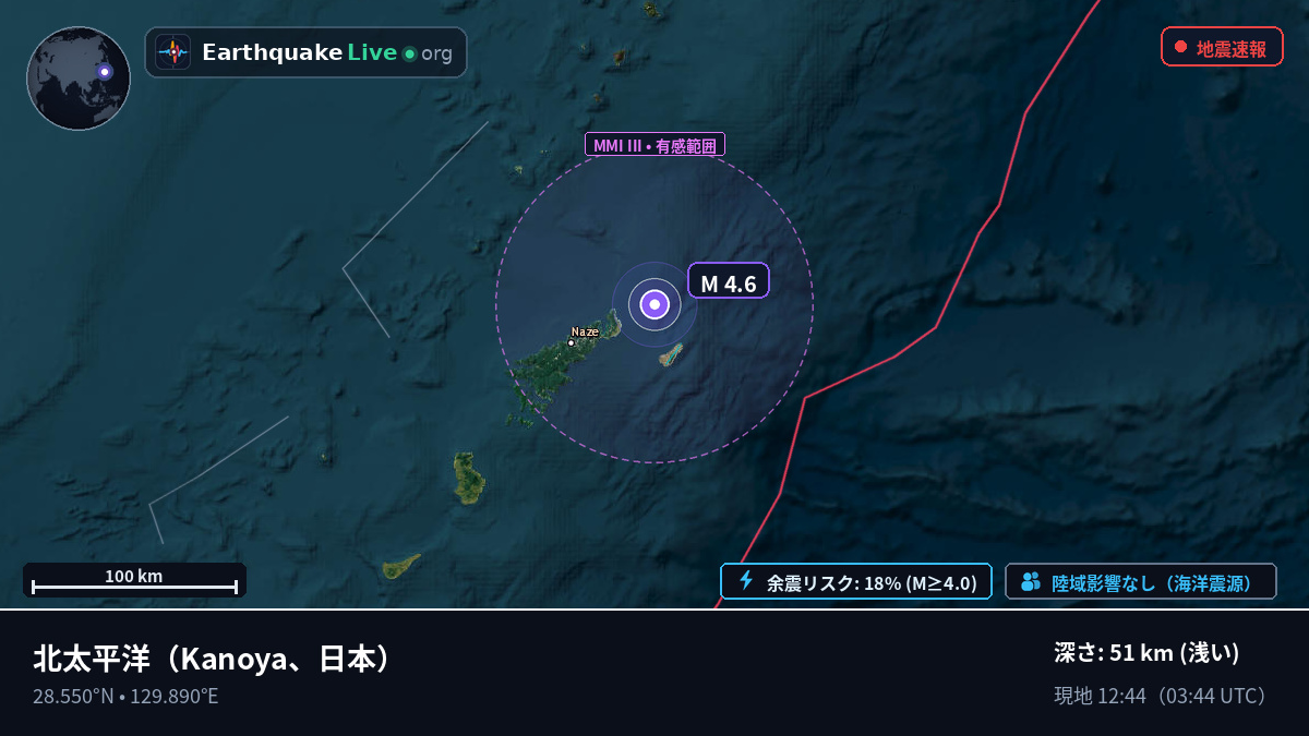 北太平洋 (日本)