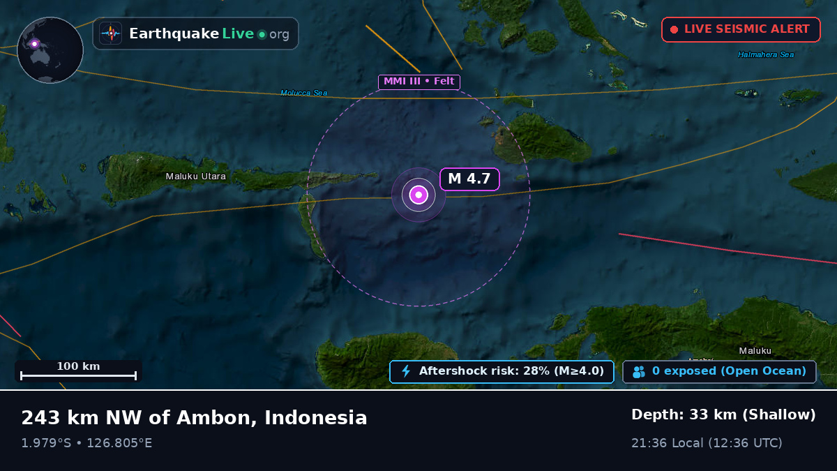 Molucca Sea (Indonesia)