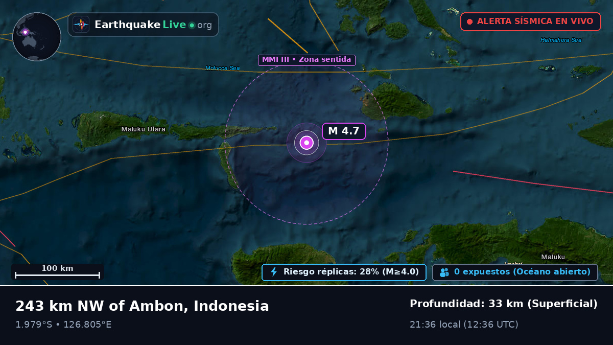 Mar de Molucas (Indonesia)