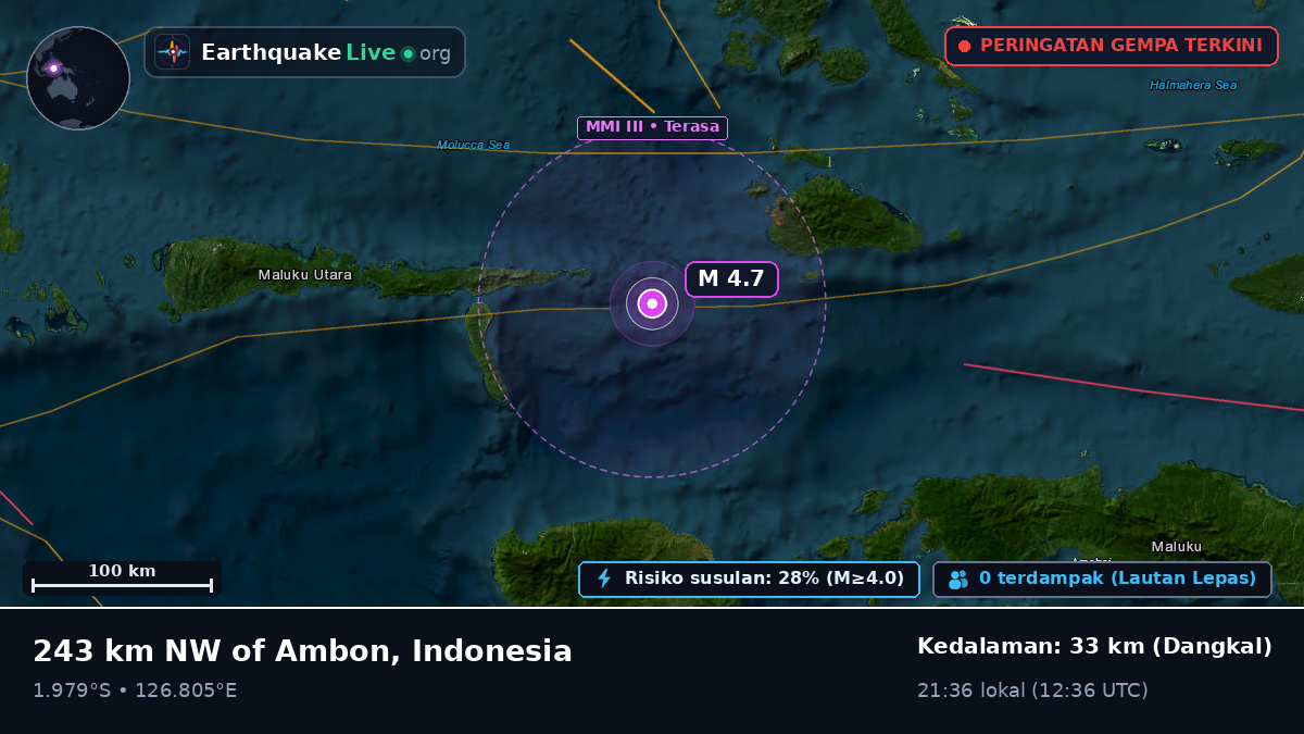Laut Maluku (Indonesia)