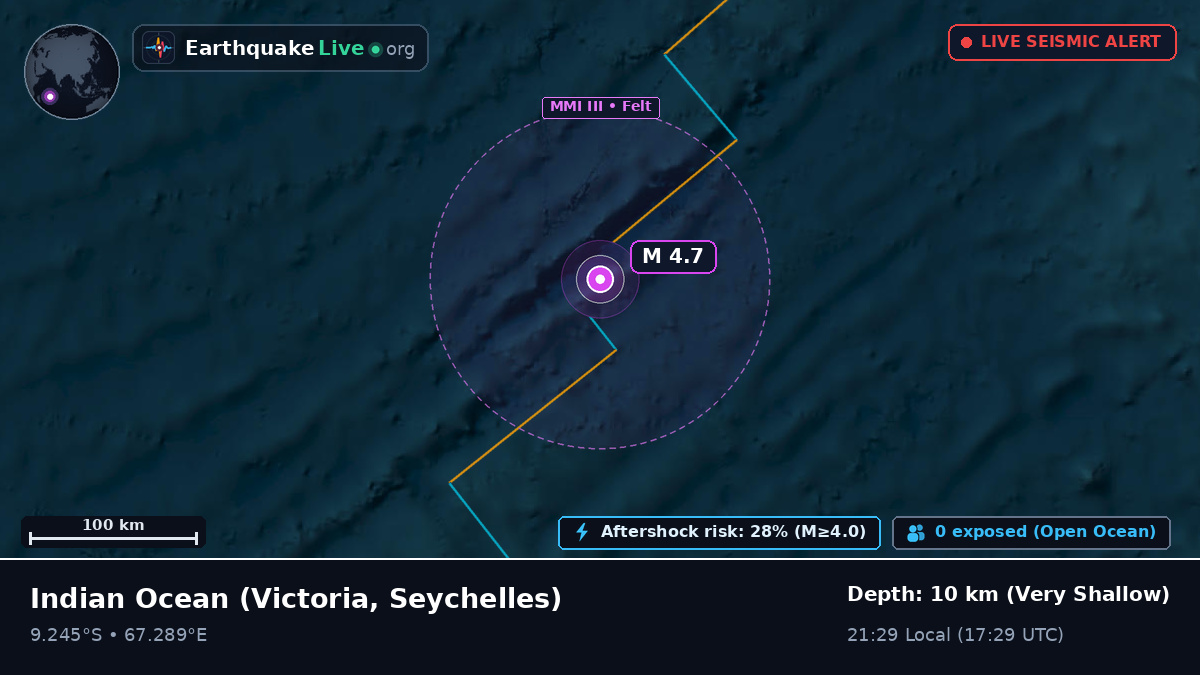 Indian Ocean (Seychelles)