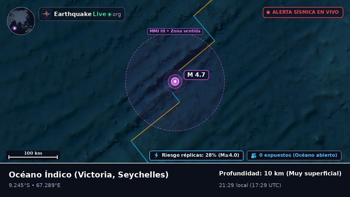 Océano Índico (Seychelles)