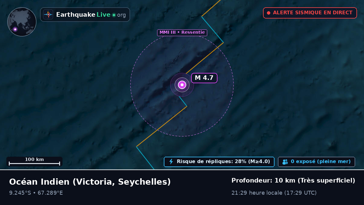 Océan Indien (Seychelles)