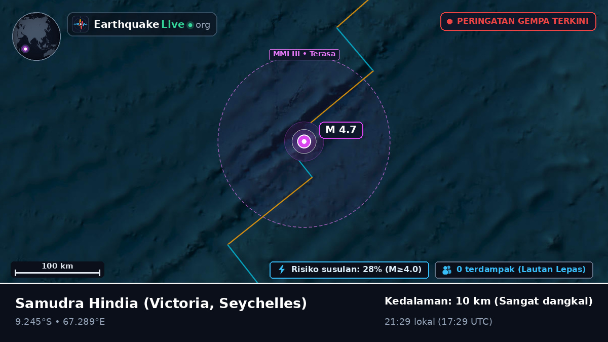 Samudra Hindia (Seychelles)