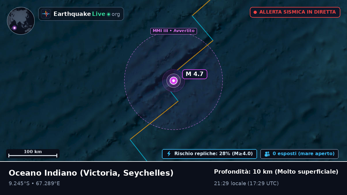 Oceano Indiano (Seychelles)