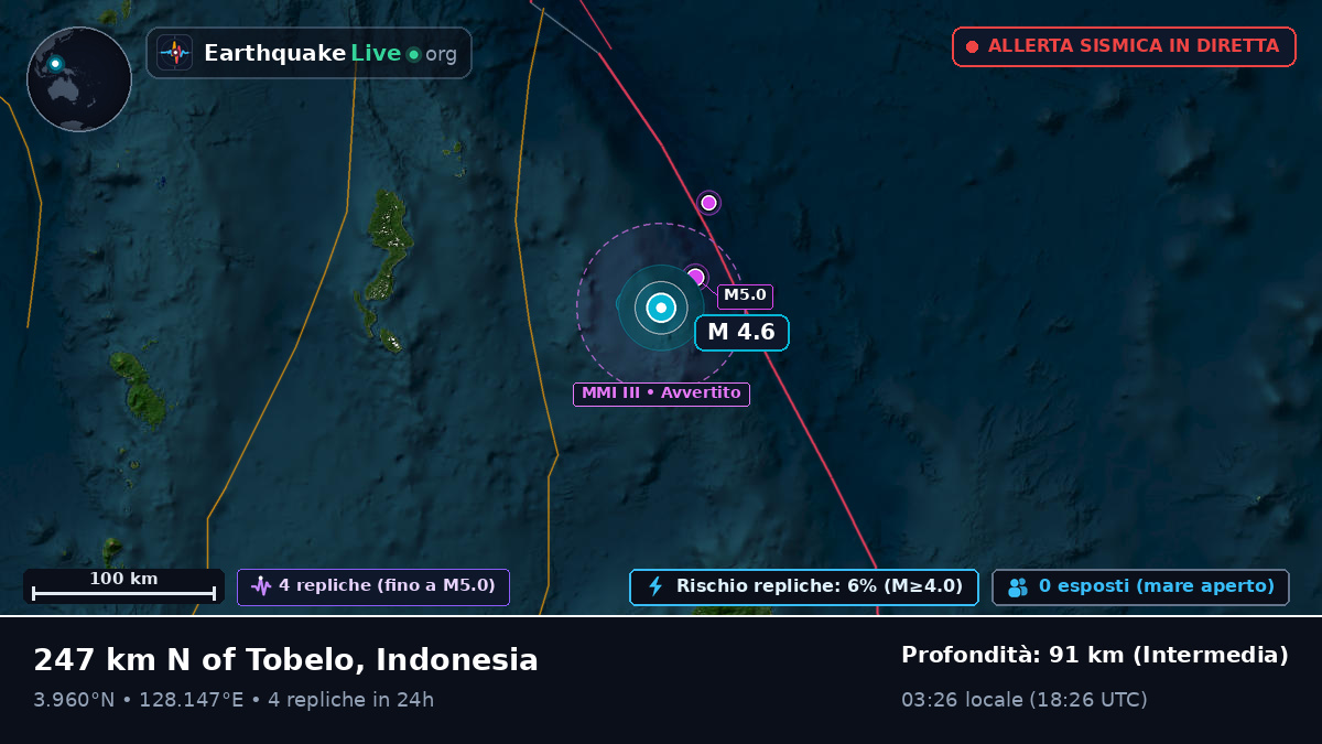 Oceano Pacifico settentrionale (Indonesia)
