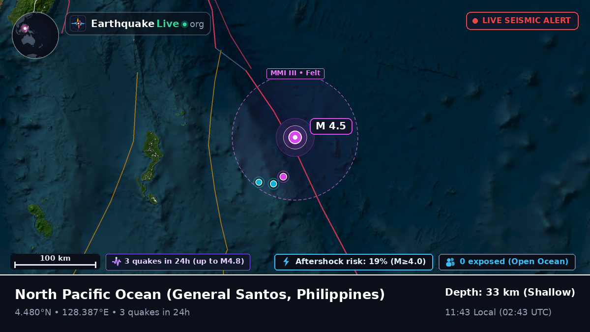 North Pacific Ocean (Philippines)