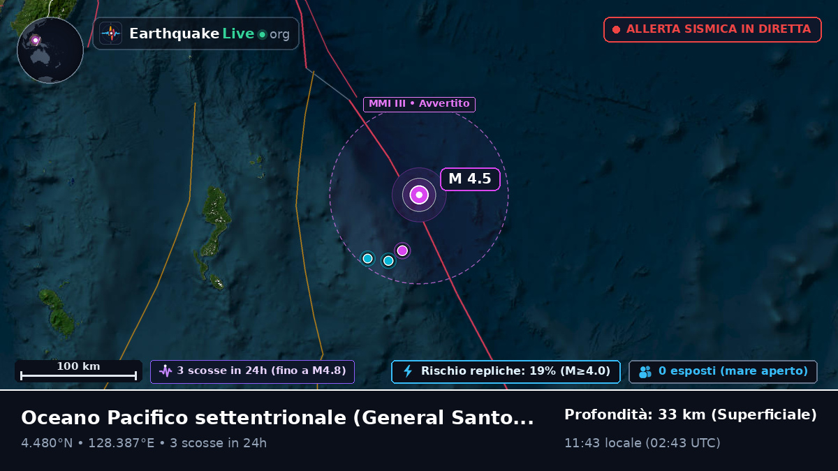 Oceano Pacifico settentrionale (Filippine)