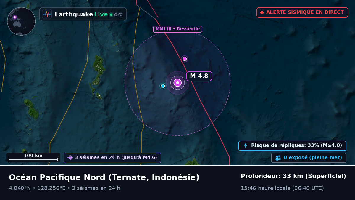 Océan Pacifique Nord (Indonésie)