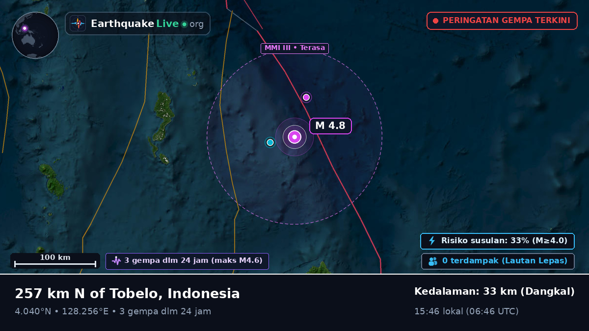 Samudra Pasifik Utara (Indonesia)