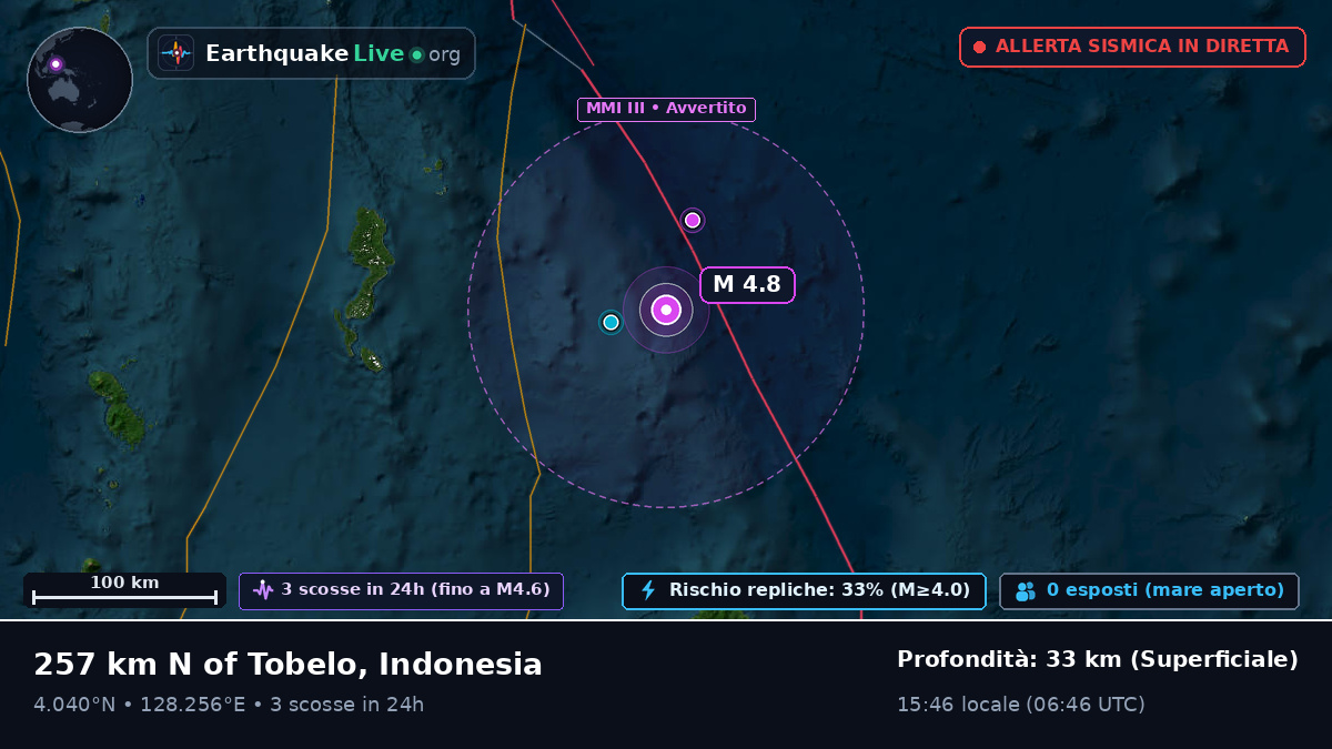Oceano Pacifico settentrionale (Indonesia)