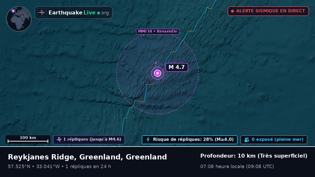 Océan Atlantique Nord (Greenland)