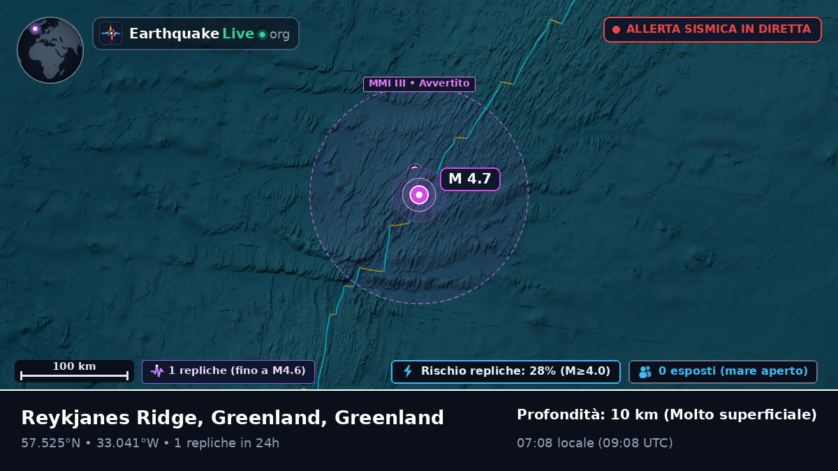 Oceano Atlantico settentrionale (Greenland)