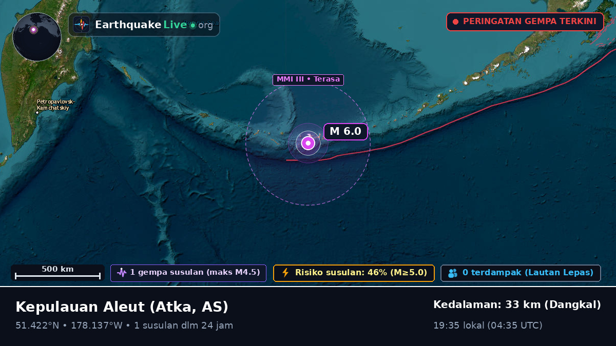 Kepulauan Aleut (AS)