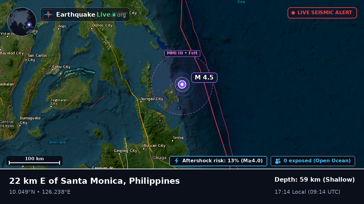 Philippine Sea (Philippines)