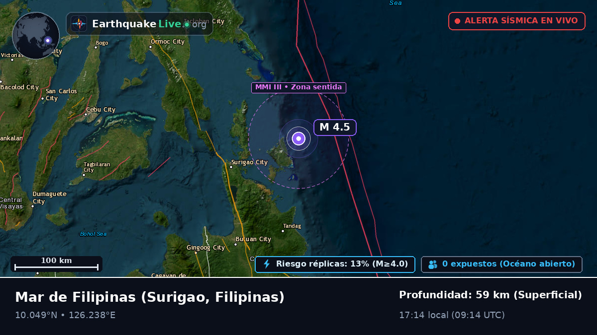 Mar de Filipinas (Filipinas)