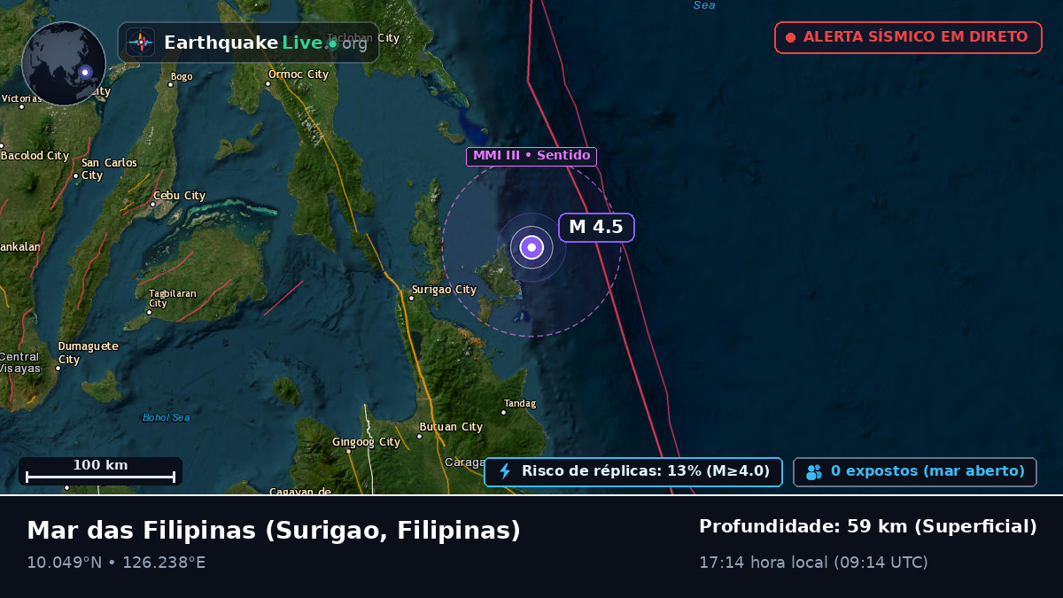 Mar das Filipinas (Filipinas)