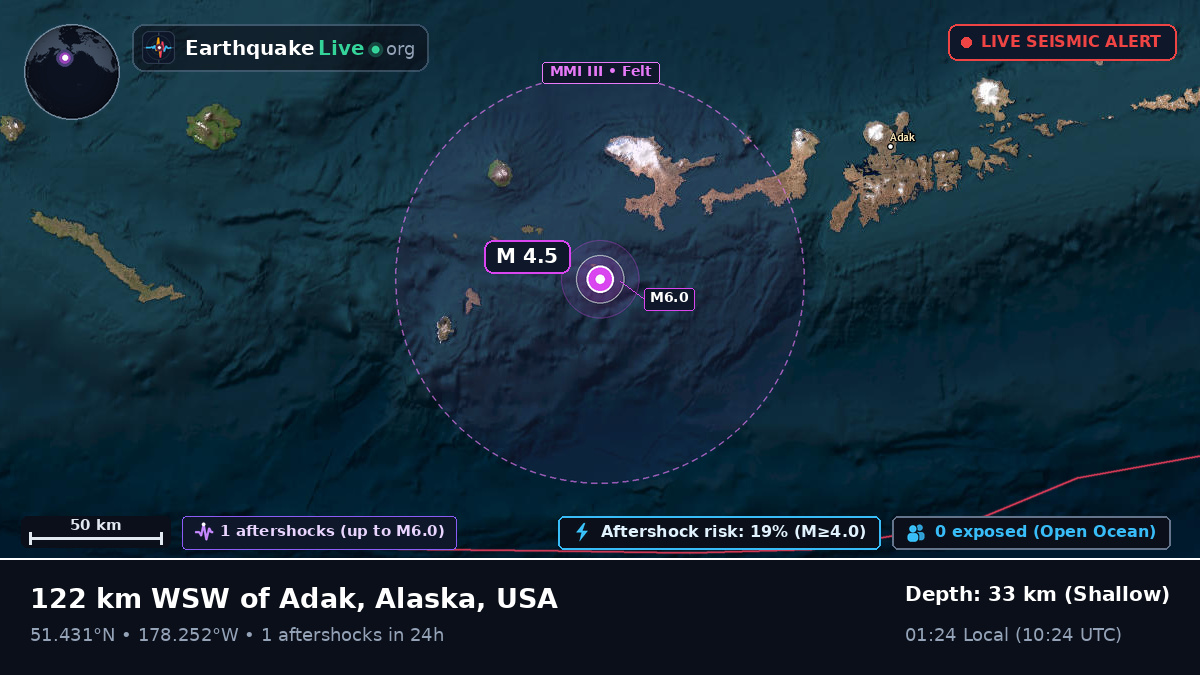 Aleutian Islands (USA)