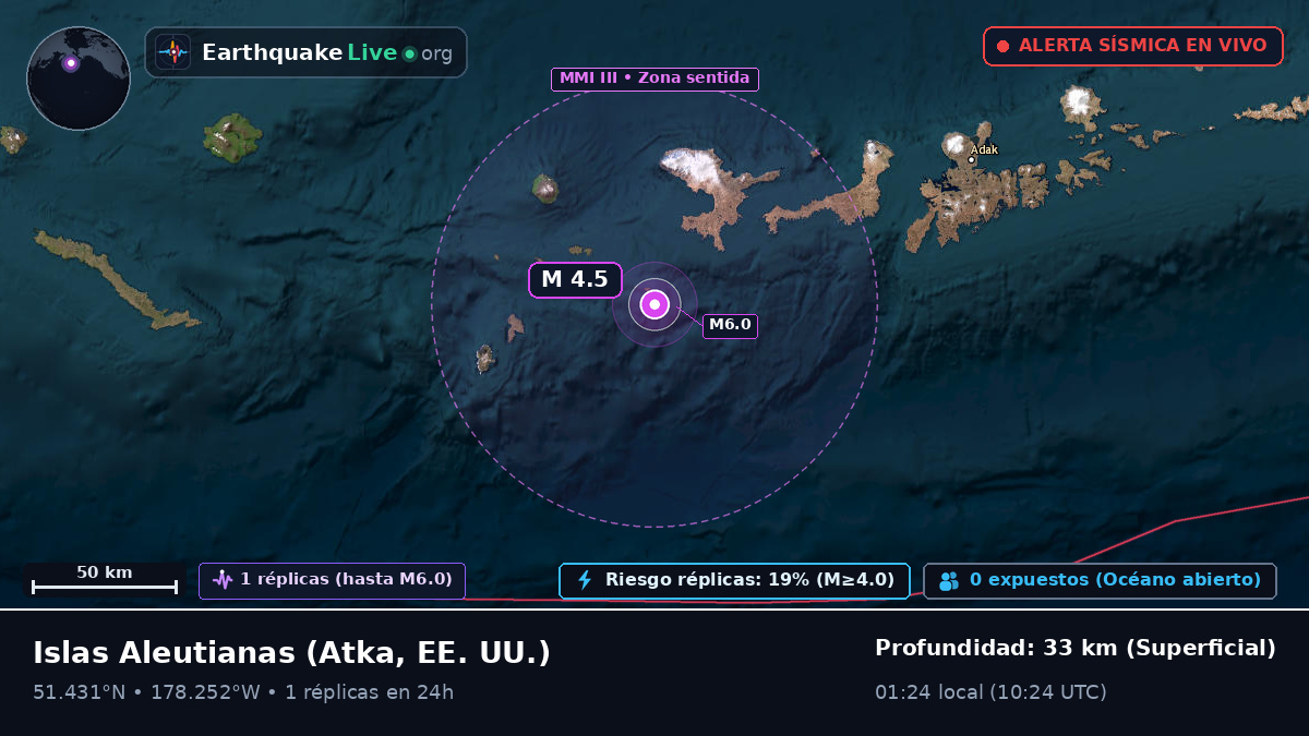 Islas Aleutianas (EE. UU.)