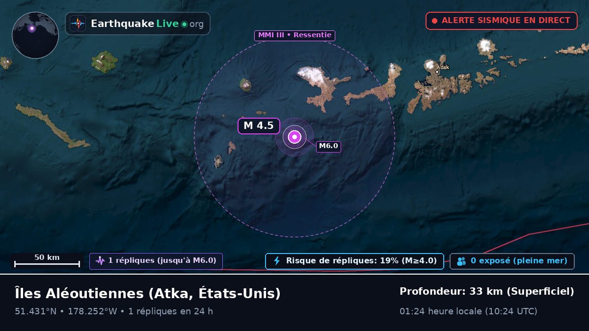 Îles Aléoutiennes (États-Unis)