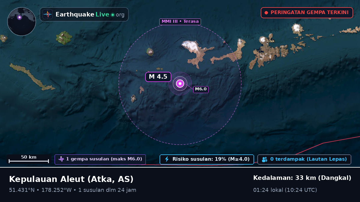 Kepulauan Aleut (AS)