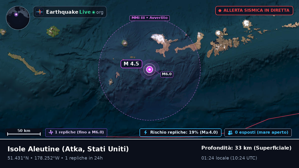 Isole Aleutine (Stati Uniti)