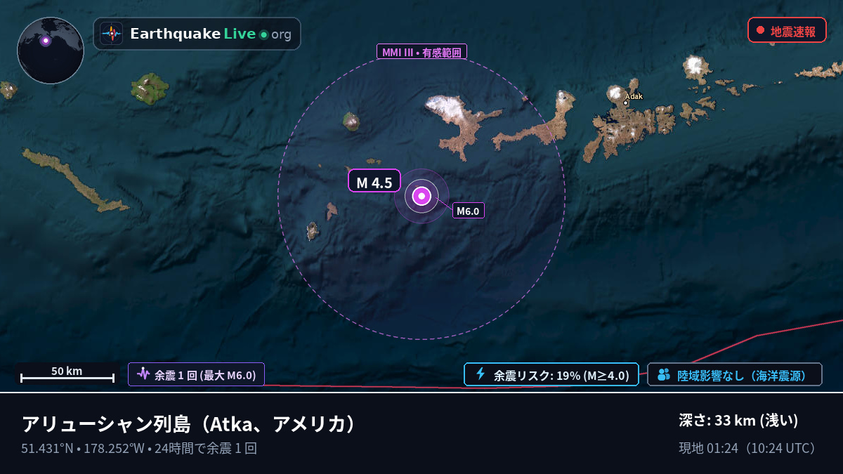 アリューシャン列島 (アメリカ)