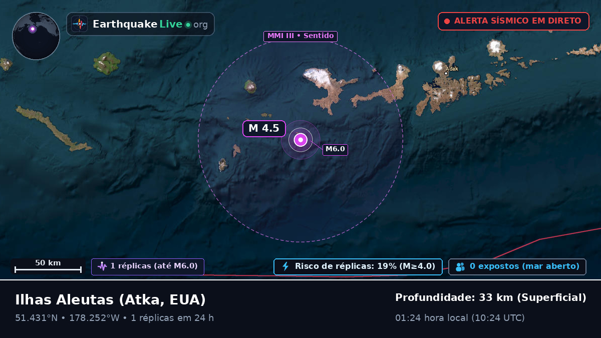 Ilhas Aleutas (EUA)